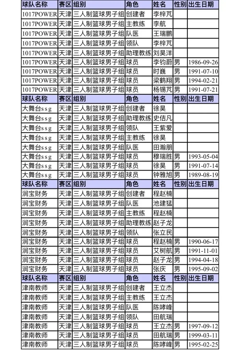 学生球员如何平衡学业和篮球训练调整_1